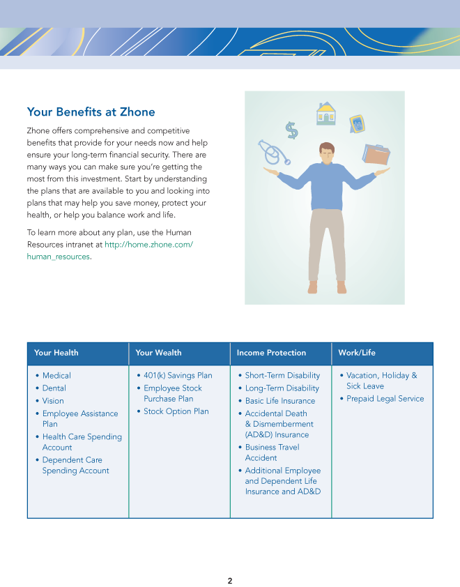 newsletter interior, image of man juggling icons of home, money, breifcase